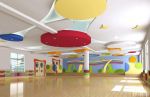 幼儿园舞蹈教室墙体彩绘效果图片