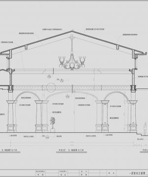 2023豪华酒店建筑立面图