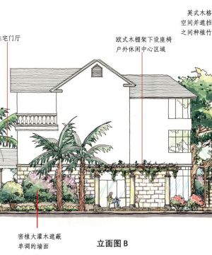 石库门建筑立面图欣赏