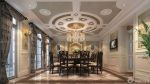 欧式餐厅吊顶造型装修效果图片