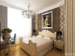 2025家装卧室吊灯设计装修效果图片