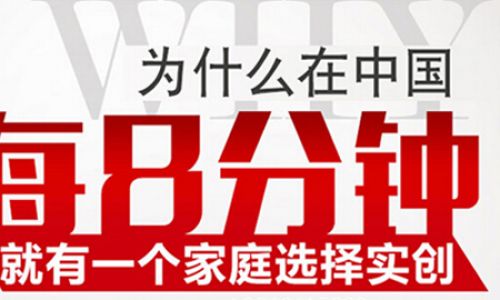 实创装饰