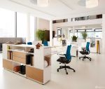 现代风格写字楼办公空间设计效果图片