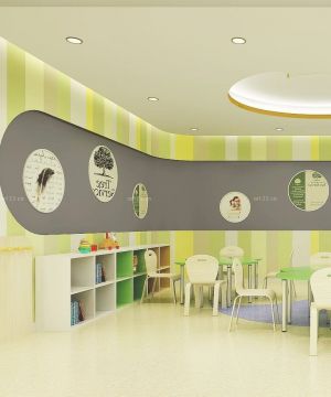 现代幼儿园最新室内装修设计欣赏 