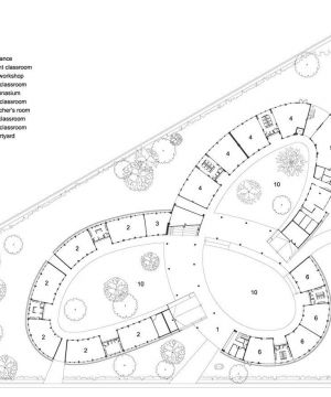 幼儿园规划平面图片大全