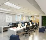 最新办公室简单室内装修设计效果图