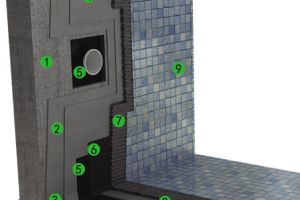 汉高百得泳池瓷砖饰面系统解决方案