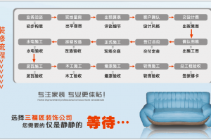 8月1日—9月30日止，装修送双重豪华大礼！