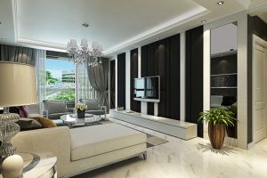 家居装修知识，常问的十大装修问题是哪些？