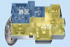 家居空间布局设计，看完不用发愁了！