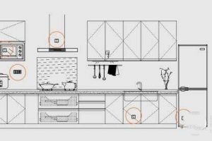 【德阳宜美家装饰】厨房水电知识大全来啦!
