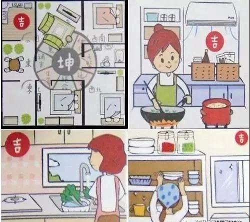 好风水厨房布置示意图