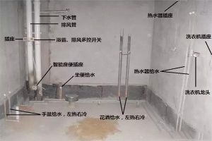 【我爱我家装饰】水电装修注意事项都有哪些