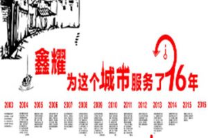 呼和浩特哪家装修公司好 呼和浩特装修公司如何选择