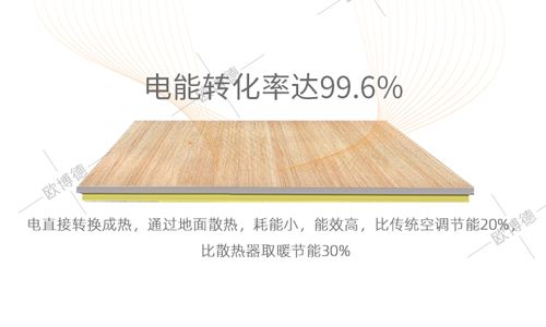 欧博德发热瓷砖