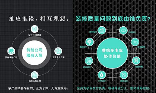 北京睿缔装饰