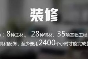 【达州鑫澄装饰】自己装修房子真的省钱吗？你肯定没算这些“隐形成本”！