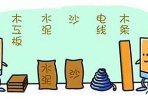 达州装修干货之自己装修房子真的省钱吗？你肯定没算这些“隐形成本”！