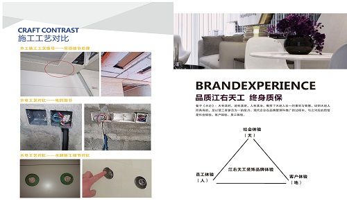 南昌江右天工装饰