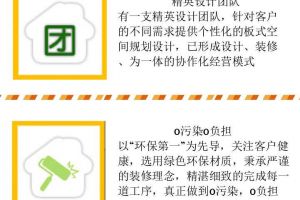 【呼和浩特文华装饰】——如何选择靠谱的装修公司