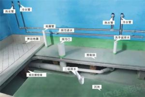 [上海知贤装饰]你家的排水排污经得起考验吗？一起了解下