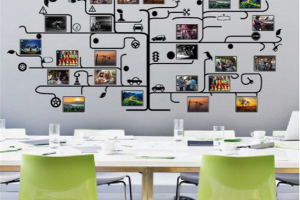 [青岛舜城空间装饰]办公室墙面装饰技巧，好的办公环境很重要！