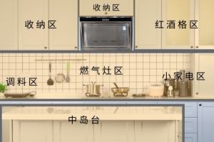 [南宁绿萝装饰]厨房装修布局如何设计？厨房布局设计尺寸