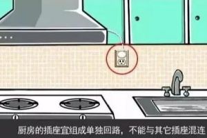 [宜宾尚居装饰]如何规划电路 室内开关布置规则