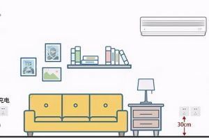 [山川装饰]学会这些装修秘诀，保证让你家越住越舒服！