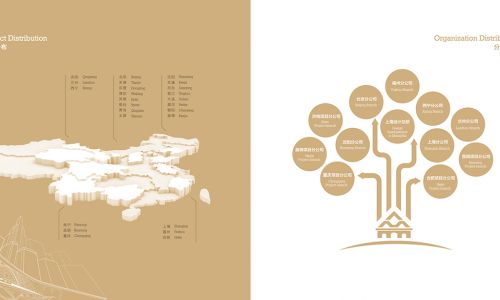 大连鑫诚华筑装饰