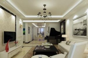 [洛阳通达装饰公司]安装吊顶的施工流程步骤是什么