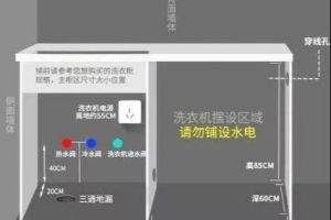 [美庭装饰]阳台安装洗衣机这几个地方一定要注意！