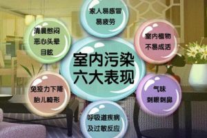 [国雅装饰]合肥室内装修污染有哪些 如何避免室内装修污染