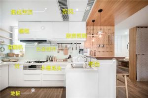 [厦门兴宏星装饰]装修材料怎么选，看完这篇文章你就知道！