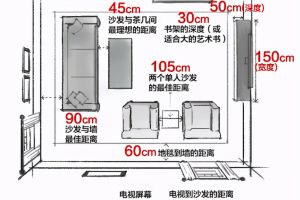 [南京一号家居装饰]全屋家居的详细尺寸总结，收藏起来慢慢看！