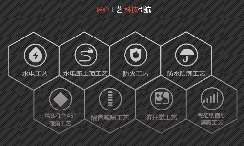 黄冈吉诚装饰