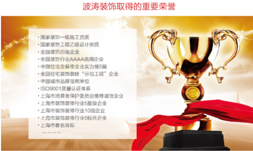 波涛装饰