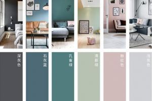 [太原零度空间装饰]北欧风墙面色彩搭配方式，这几种你喜欢吗？