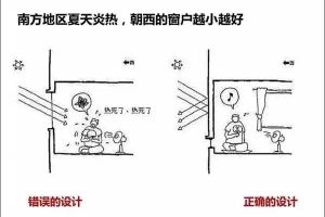 [安徽源素装饰]24个装修设计陷阱 网友哭诉：为什么不早点告诉我？