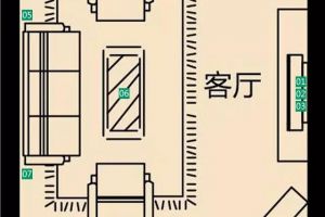 [安庆源素装饰]装修期间插座应该怎么做？