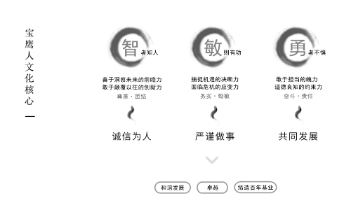 上海宝鹰装饰