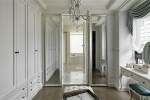 [遂宁添欣家装饰]主卧衣帽间设计方法 了解清楚再动工