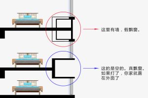 [合肥百度装饰]如何装修合肥100平米房子 100平米房屋扩容装修设计
