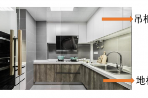 [太原福瑞满堂装饰]橱柜造型设计攻略，教你如何科学设计橱柜！