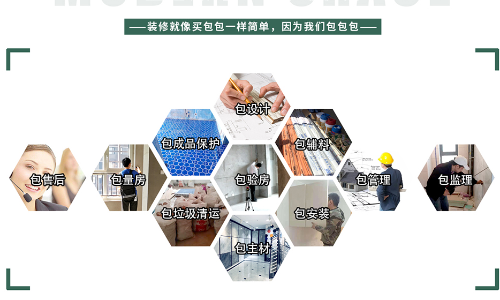 天津创之鸿装饰