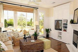 [厦门壹和装饰]全包和半包分别是什么意思？全包和半包哪个更好？