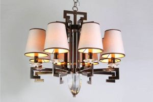 [西安鼎盛装饰]照明灯具有哪些种类？看完这篇就知道