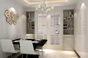 [长沙百行装饰]厨房门设计要点，厨房门如何设计