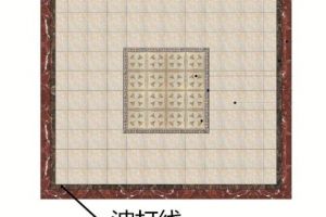 [济南大业美家装饰公司]小户型的12个累赘设计，注意避开！