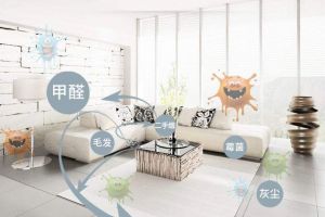 [合肥能工巧匠装饰公司]装修时怎么才能预防甲醛